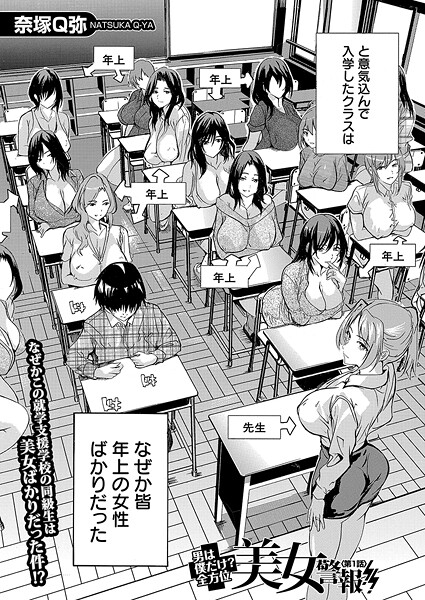 【単話】男は僕だけ！？全方位美女警報！！（単話）❤男は僕だけ！？全方位美女警報！！｜評価